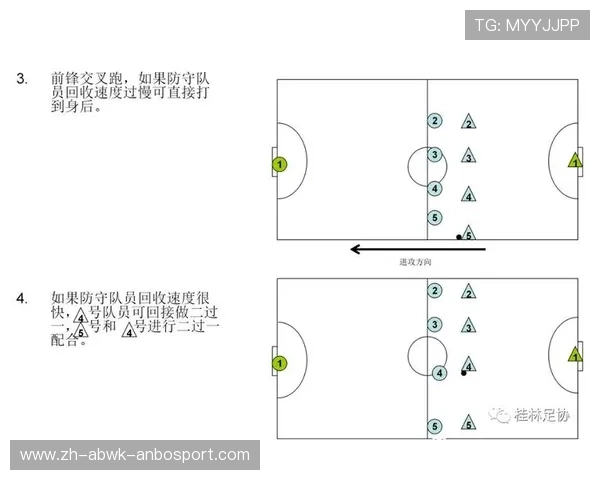 足球比赛的战术阵型与站位分析