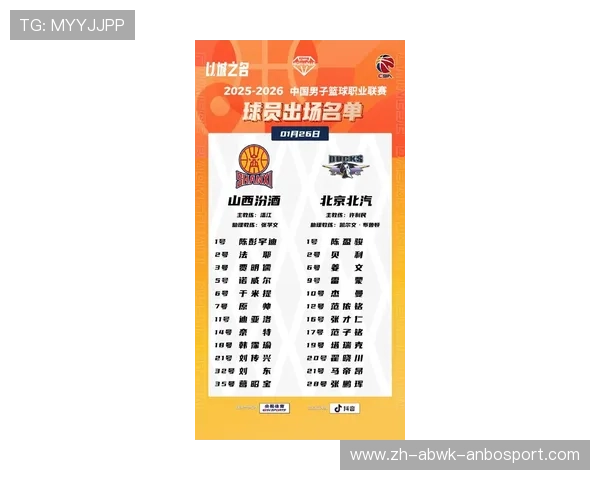 山西CBA球队现役球员名单及重点球员点评