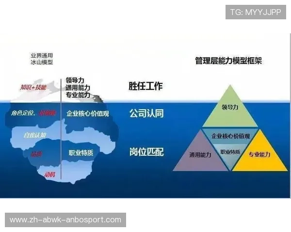 马赛现任队长在场上展现出的领导能力分析